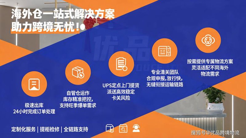 电商货源供应选购指南